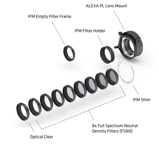 FSND-filters-Alexa-FDT