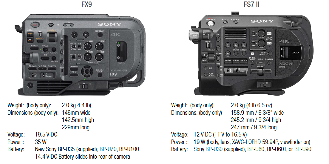 hik vision poe camera