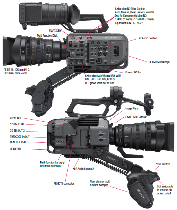 sony pxw fx 9