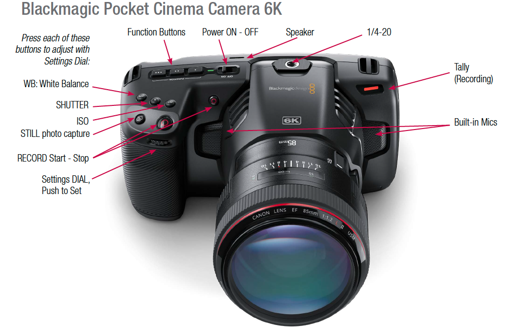 Blackmagic Pocket Cinema Camera 6K - Film and Digital