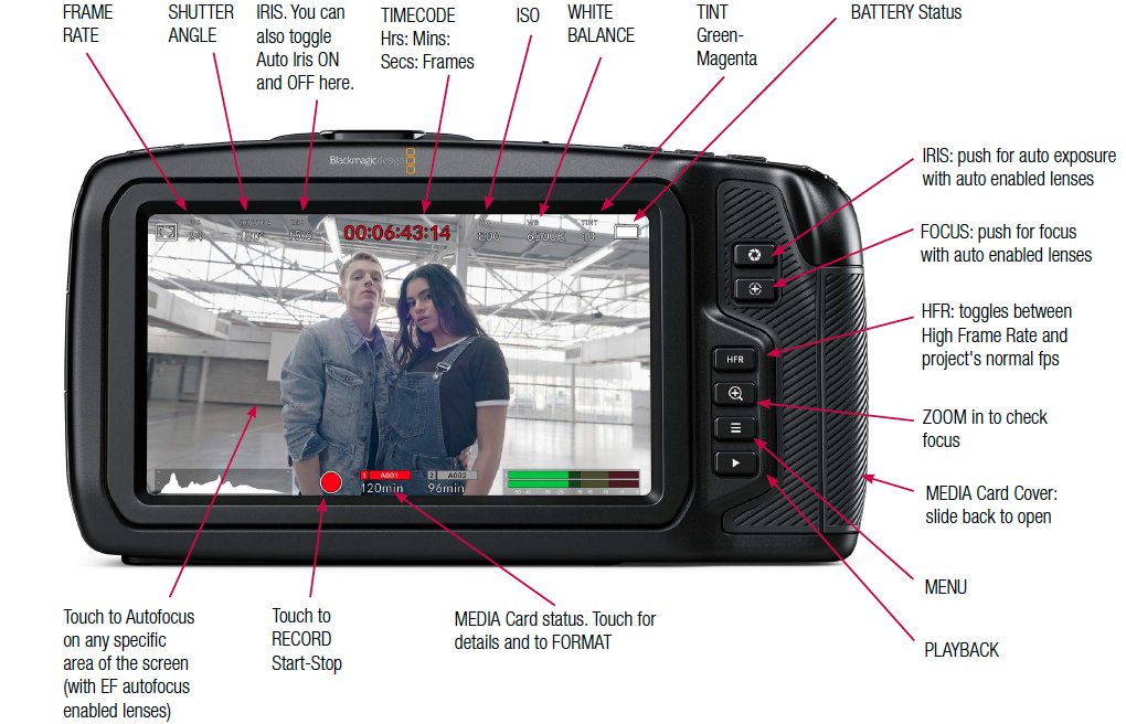 Blackmagic приложение. Камера Black Magic Cinema Camera 6k Pro. Блэк Мэджик 6к. Кофр для камеры Blackmagic Pocket Cinema Camera 6k Pro. Blackmagic Pocket меню.