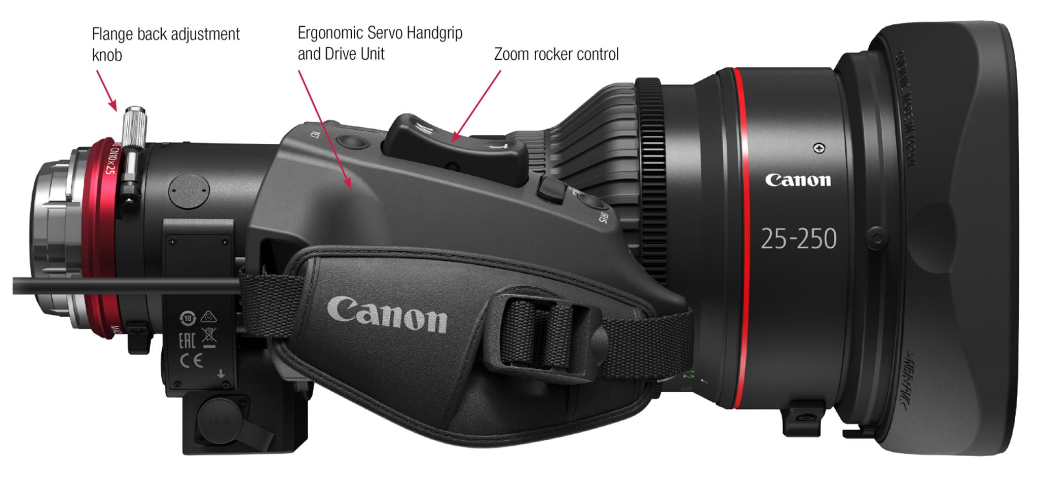canon g7x mark ii ring light
