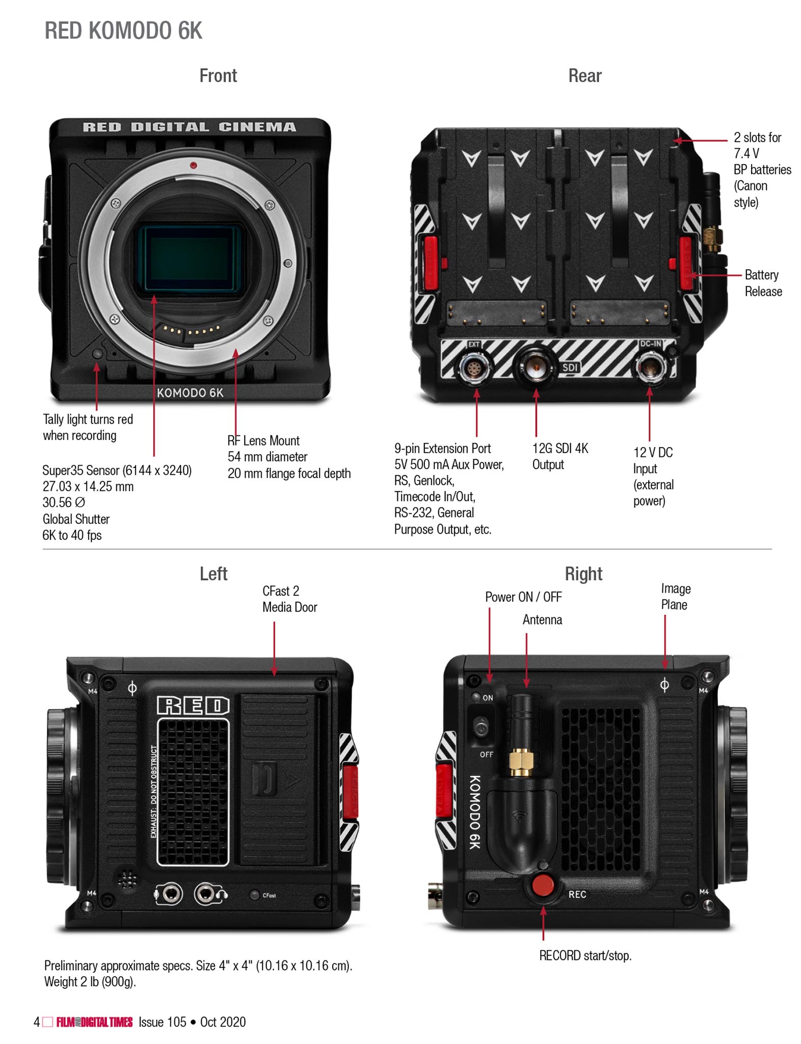 red komodo sdi