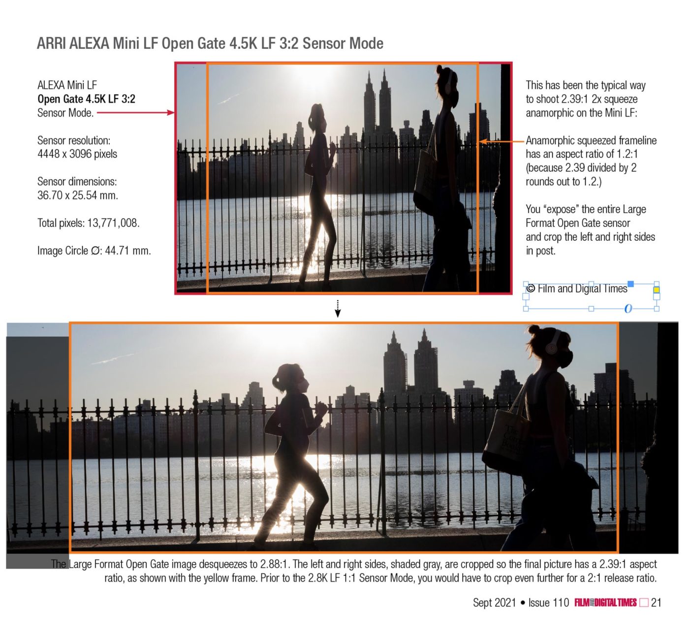 ARRI ALEXA Mini LF 11 for 21 Anamorphic Film and Digital TimesFilm